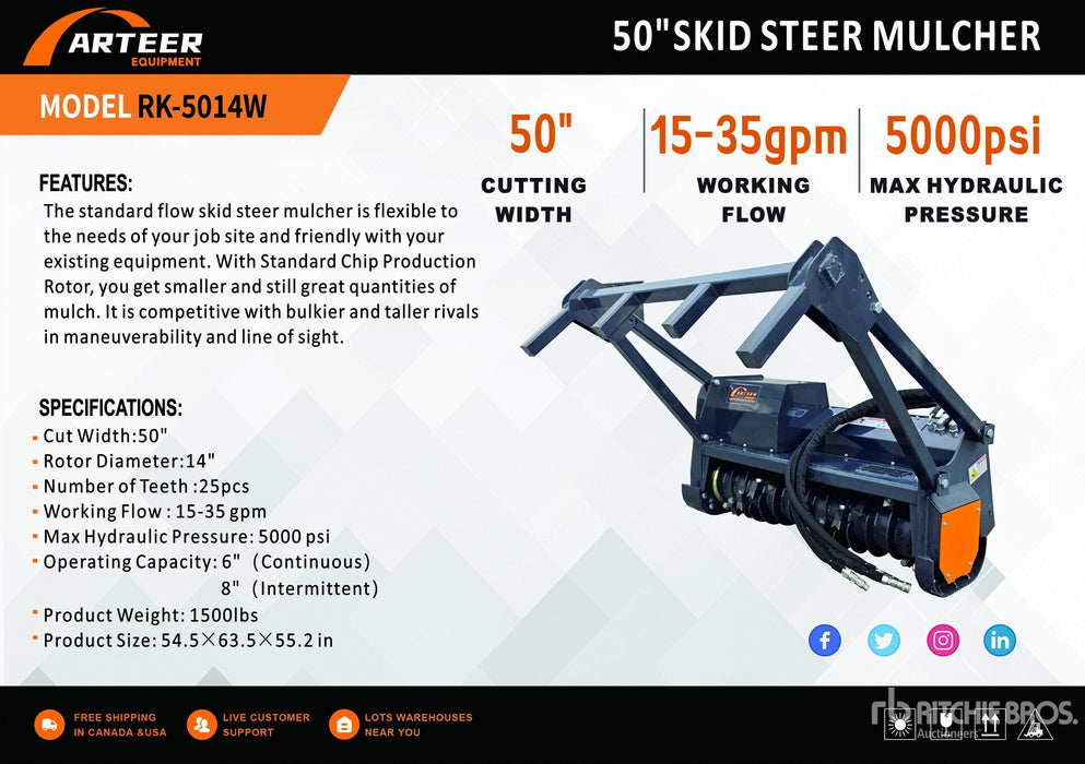 ARTEER 50" Skid-Steer Mulcher - RK-5014W | ARTEER