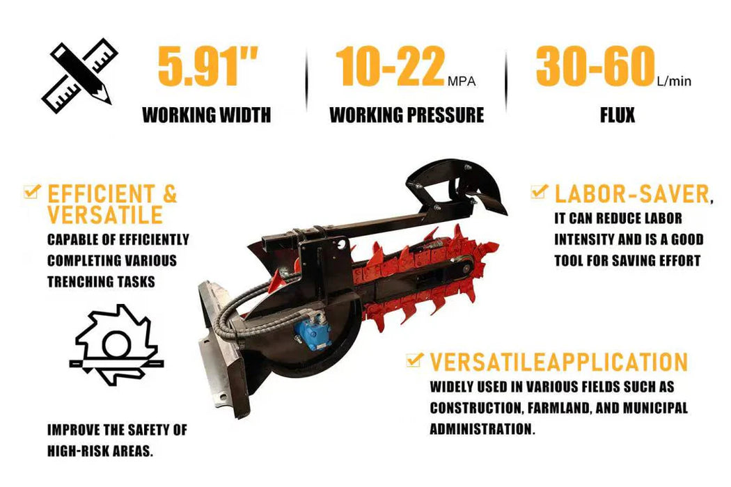 MMS Skid Steer Hydraulic Trencher,26-Tine Trencher For MMS Skid Steer Loaders | MMS