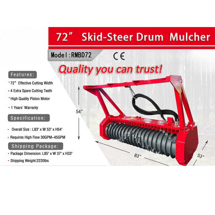 72" Skid-Steer Drum Mulcher | Raytree