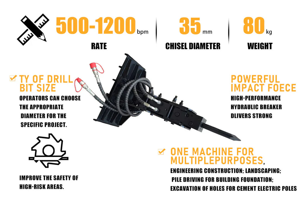 MMS Breaker Hammer 35mm/45mm Drill Pole with Hose For MMS Skid Steer Loaders | MMS
