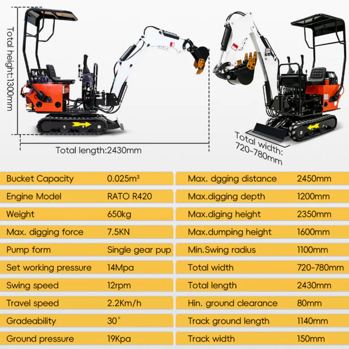 MS08 13.5 HP,0.8-ton Mini Compact Excavator Machinery Equipment, Gasoline, With Thumb Clip | MMS